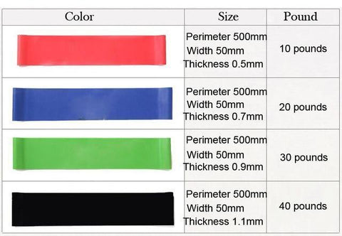 Loyally Elegant fitness gear 4pcs/set 50cm Elastic Tension Resistance Bands